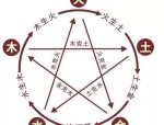 正能量图片无衣服,正能量图片中的无衣启示