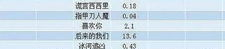 笑话网站流量大,笑话网站流量大增攻略揭秘”