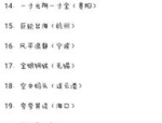 攜程網,旅行预订平台的创新与未来趋势