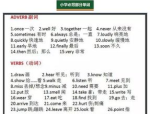 第一天破了英语课代表的处,英语课代表的成长之路