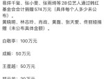 美艳鸡腿诺啊没思到你是如此的女人！ ，文娱圈大瓜延续：张颂文出轨高亚麟家暴杨子求婚引争议！，无穷传媒xk8039童汐视频V及无穷传媒xk8039童汐视频V